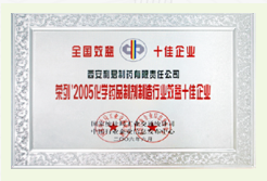全國效益十佳企業(yè)